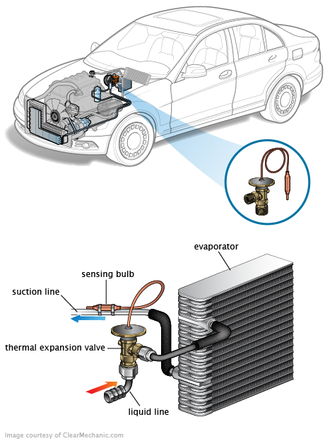 See U3000 repair manual